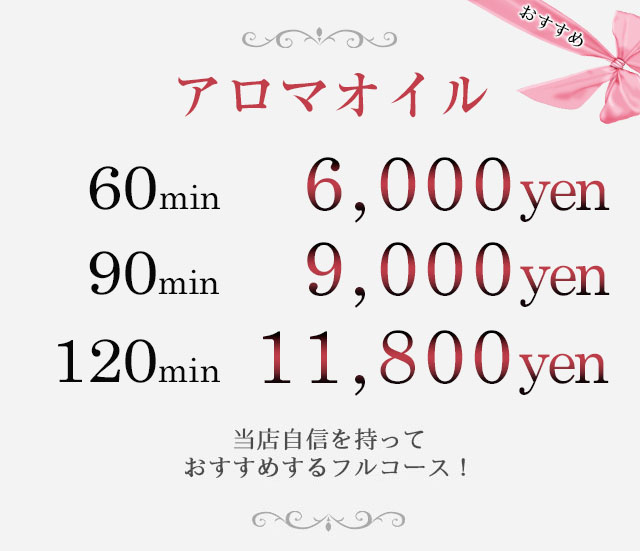 リソートコース